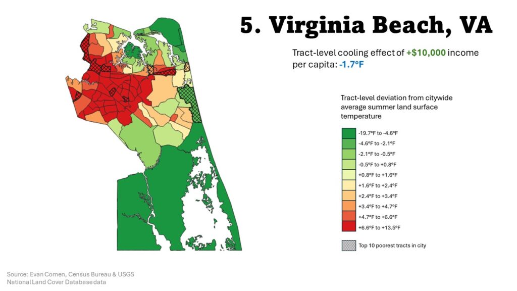 5. Virginia Beach, VA
