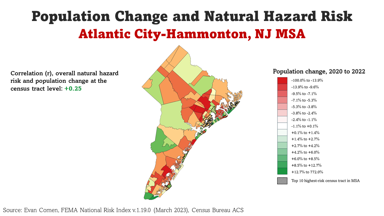 Atlantic City-Hammonton, NJ MSA