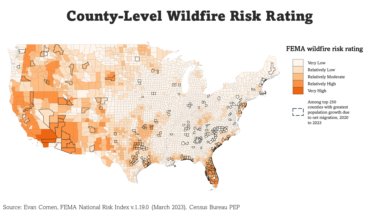 NRI wildfire risk