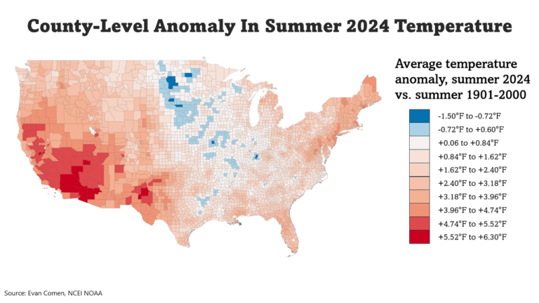 These Cities Just Had Their Hottest Summers Ever