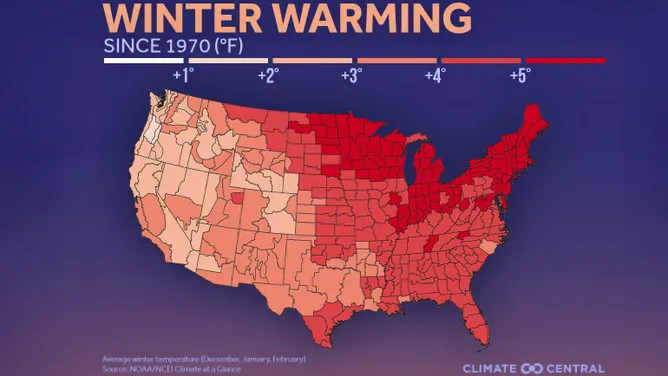 warmer U.S. winters: Big Savings, Yes, But a Disaster for Snow-focused Industries