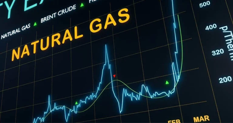 Rising Natural Gas Prices Could Hurt Household Budgets and GDP