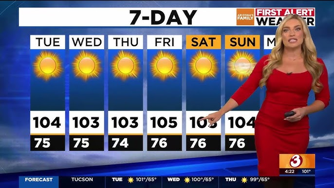 Phoenix Already Faces Many Days Of 100 Degree Heat Index as Climate Crisis Deepens