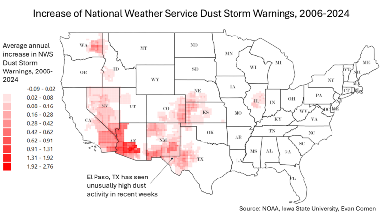 From the Great Plains to the Southwest: Where Dust Storm Activity Is on the Rise
