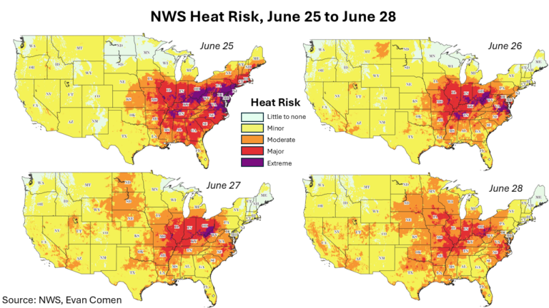 Get Ready: The Cities Where the Heat Wave Is Going Next