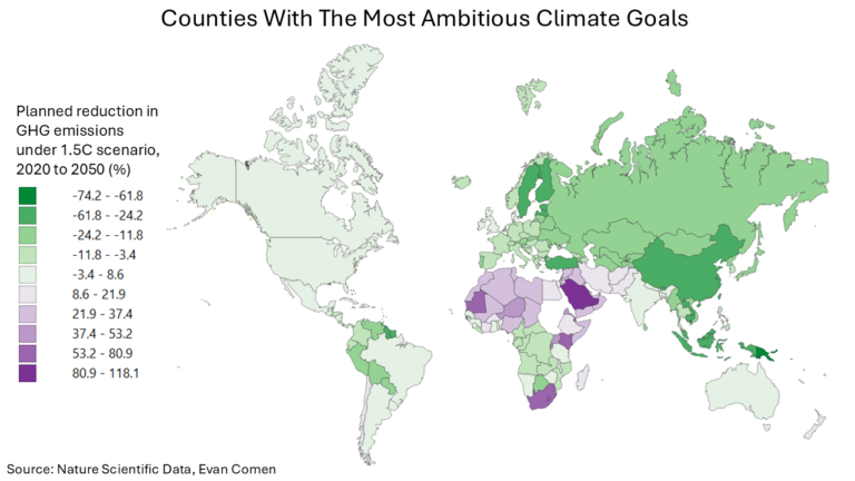 China Has Ambitious Emissions Reduction Goals; See Full List of Nations