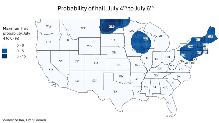 Twin Hailstorms Threaten to Disrupt Independence Day Plans in Northeast, Plains States