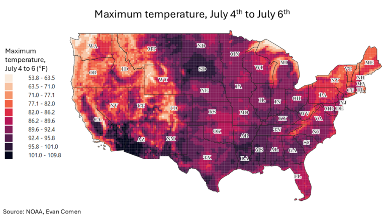 Cities Facing Triple Digit Temperatures This Holiday Weekend