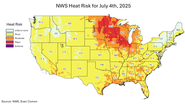 On the Biggest Outdoor Day of the Year, These 25 Cities Will Have the Highest Heat Risk