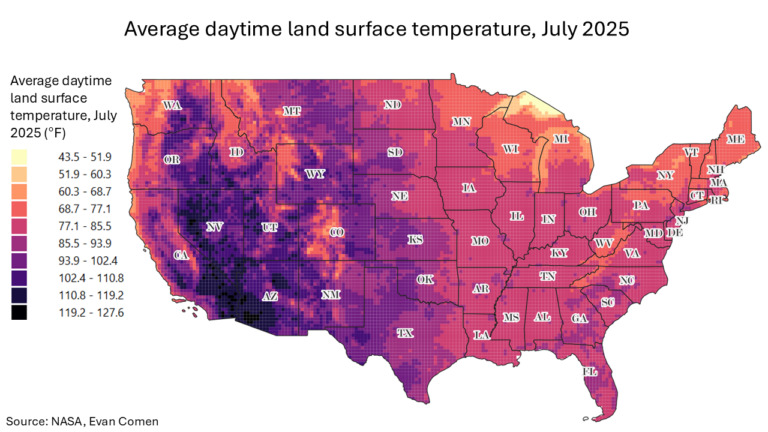 Cities Where Surfaces Are Sizzling