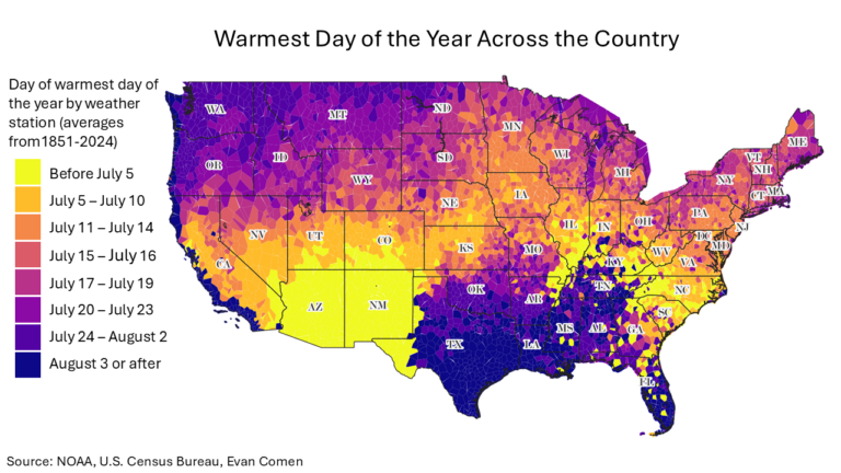 What is the Hottest Day of the Year In These 25 Cities?