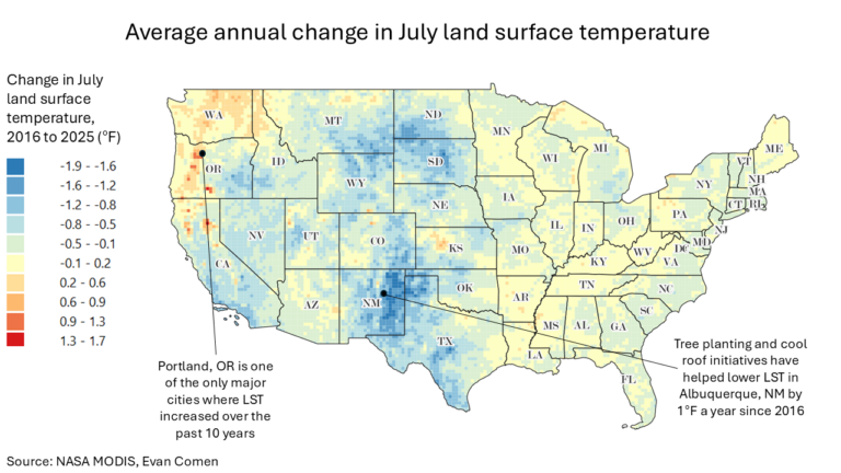 As the Air Heats Goes Up, These Cities Are Finding Ways to Lower Surface Temperature