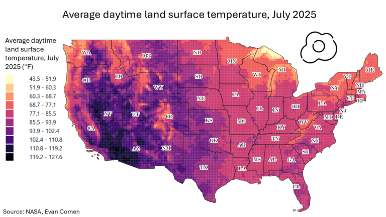Hot Enough to Fry an Egg: Cities With the Hottest Surfaces