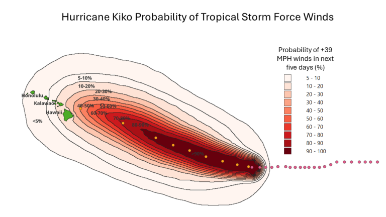 As Hurricane Kiko Heads Toward Hawaii, These Are the Cities Most in Its Path