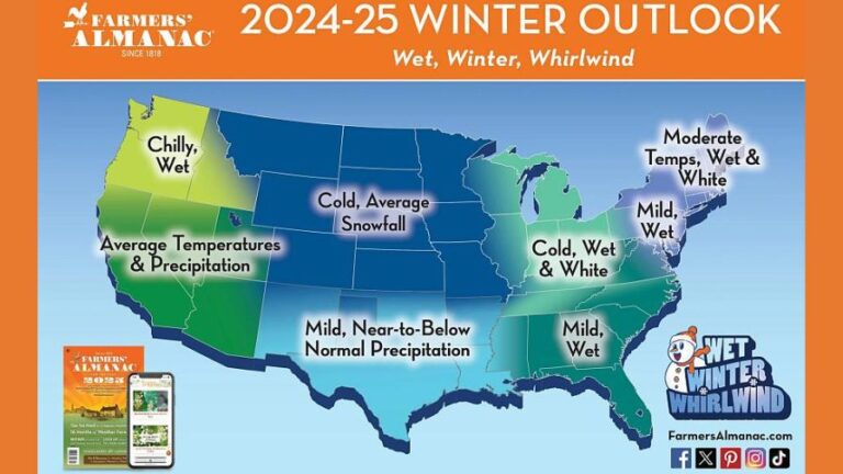Farmer’s Almanac Winter Forecast Can’t Be Trusted