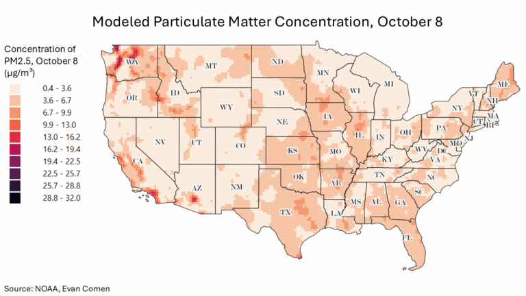 The US Cities With The Worst Air to Breathe Right Now